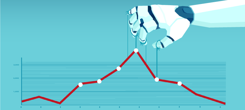 AI technology transforming global markets